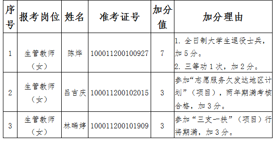 QQͼƬ20230513085701.png